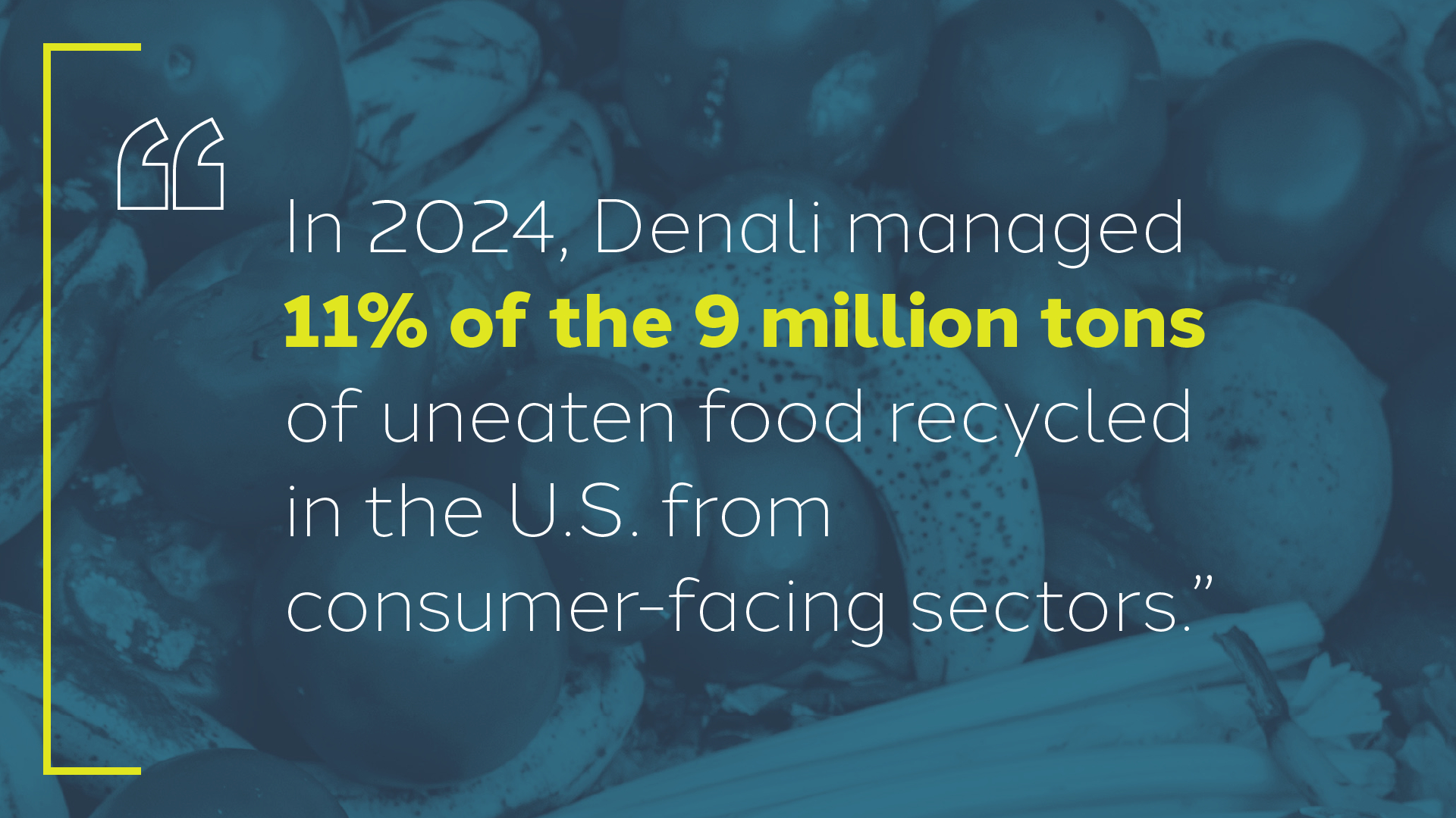 In 2024 Denali managed 11% of the 9M tons of uneaten food recycled in the U.S. Text callout that reads In 2024, Denali managed 11% of the 9 million tons of uneaten food recycled in the U.S. from consumer-facing sectors.