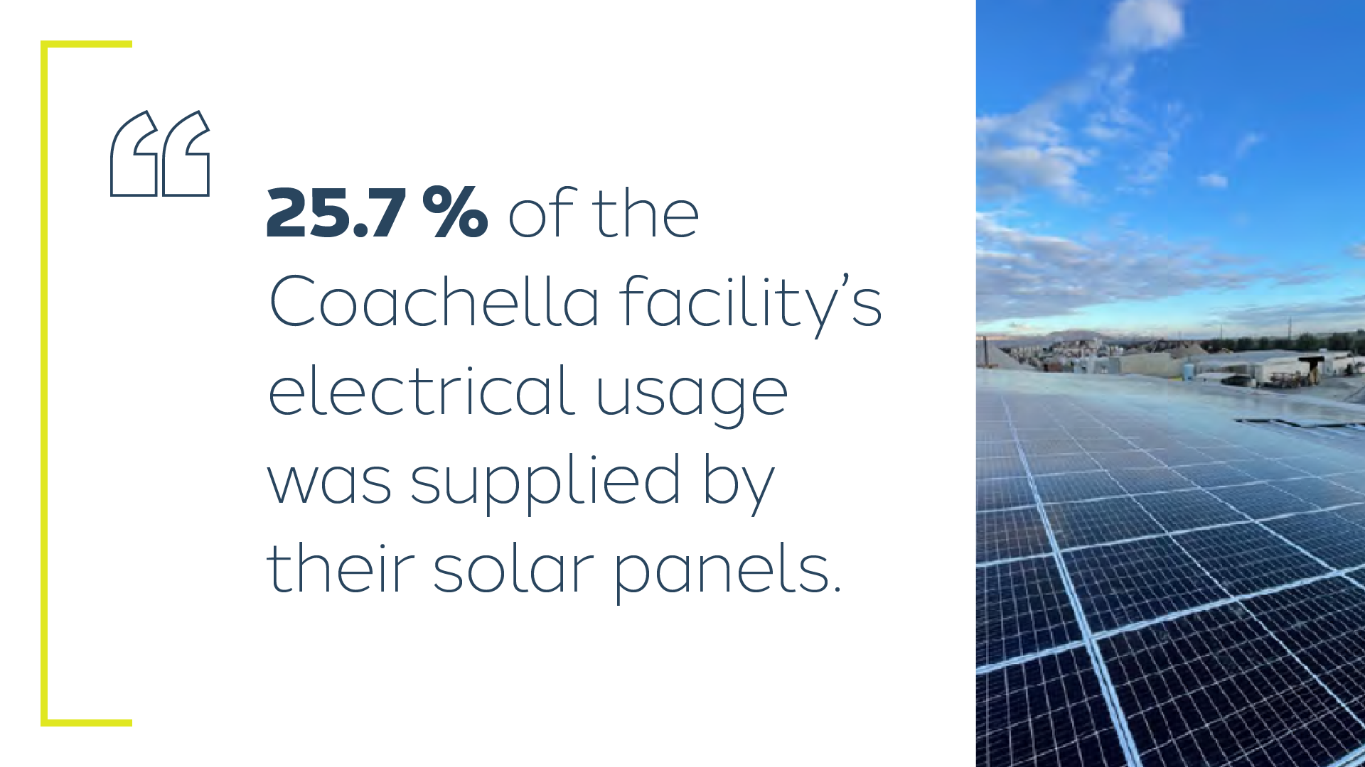 Denali GreenOperations V2 blog solar 1920x1280 Image: solar panel field in Coachella. Text: 25.7% of the Coachella facility's electrical usage was supplied by their solar panels.