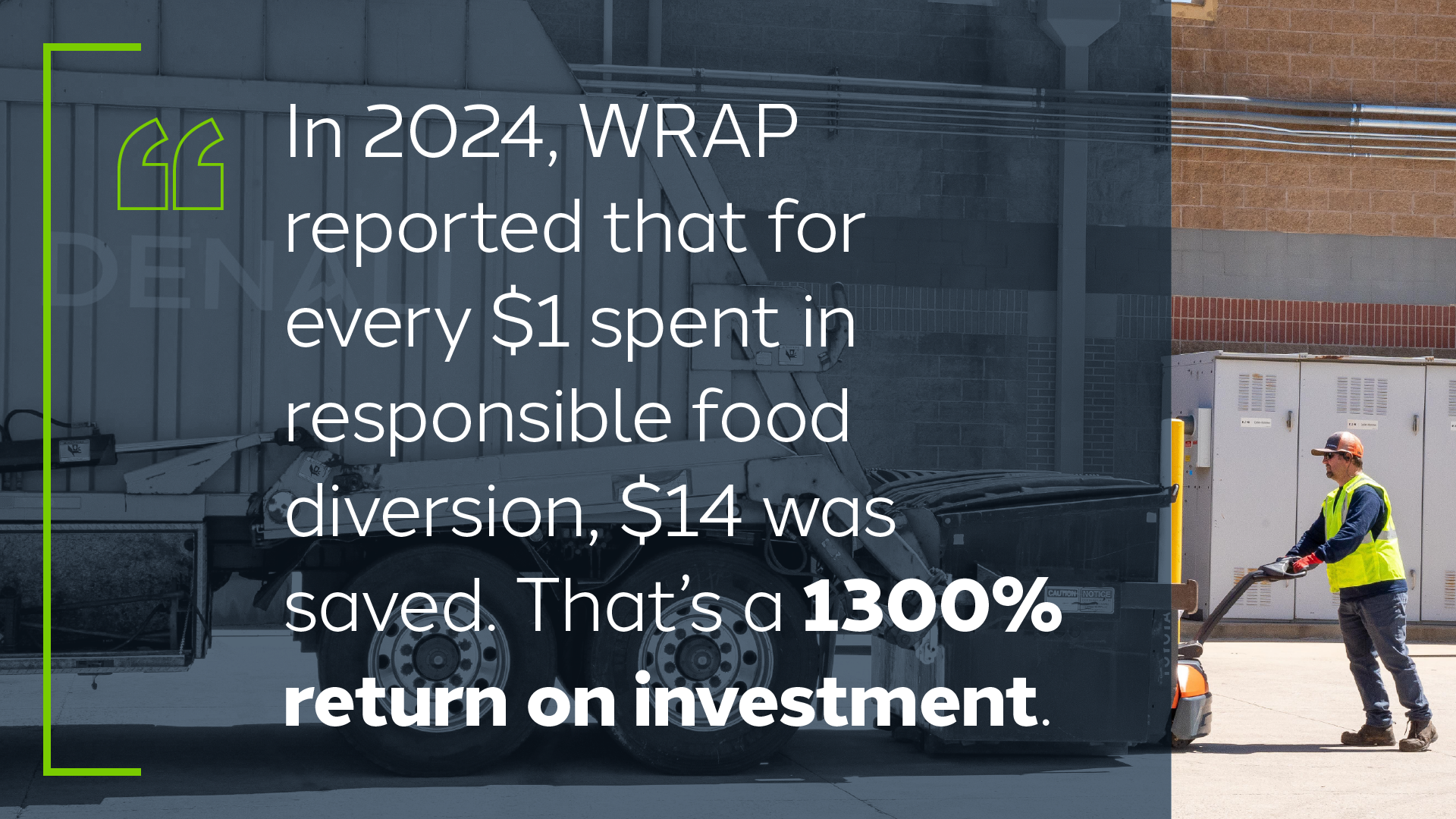 Denali TrueCostLandfill Blog Benefits ALT 1920x1080 (1) Image: Denali workers and equipment. Text: In 2024, WRAP reported that for every $1 spent in responsible food diversion, $14 was saved. That's a 1300% return on investment.
