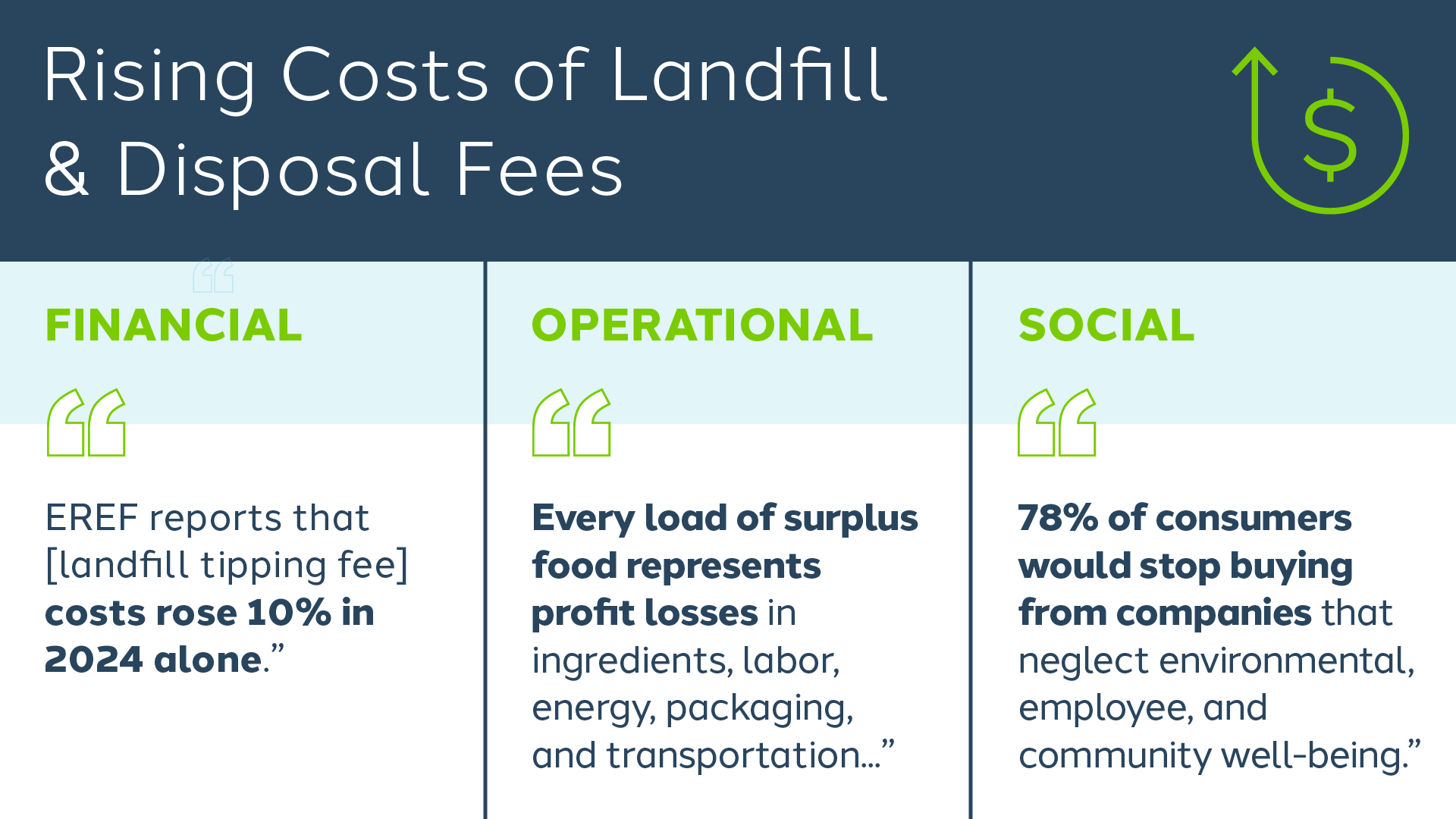 Denali TrueCostLandfill Blog RisingCosts 1920x1080 (1) (1) Denali TrueCostLandfill Blog RisingCosts 1920x1080 (1) (1)